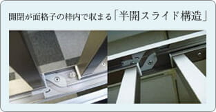 半開スライド構造で、面格子の開閉がフレーム内でスムーズに行える仕組み。