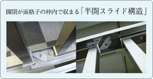 半開スライド構造で、面格子がフレーム内でスムーズにスライドして開閉できる仕組み。